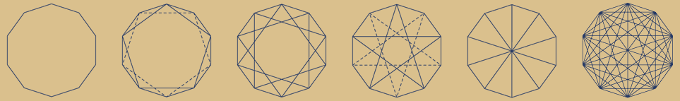 Polygon-Sternpolygon-Simplex